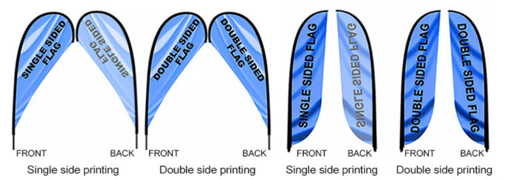 Single side printing and double side printing.jpg